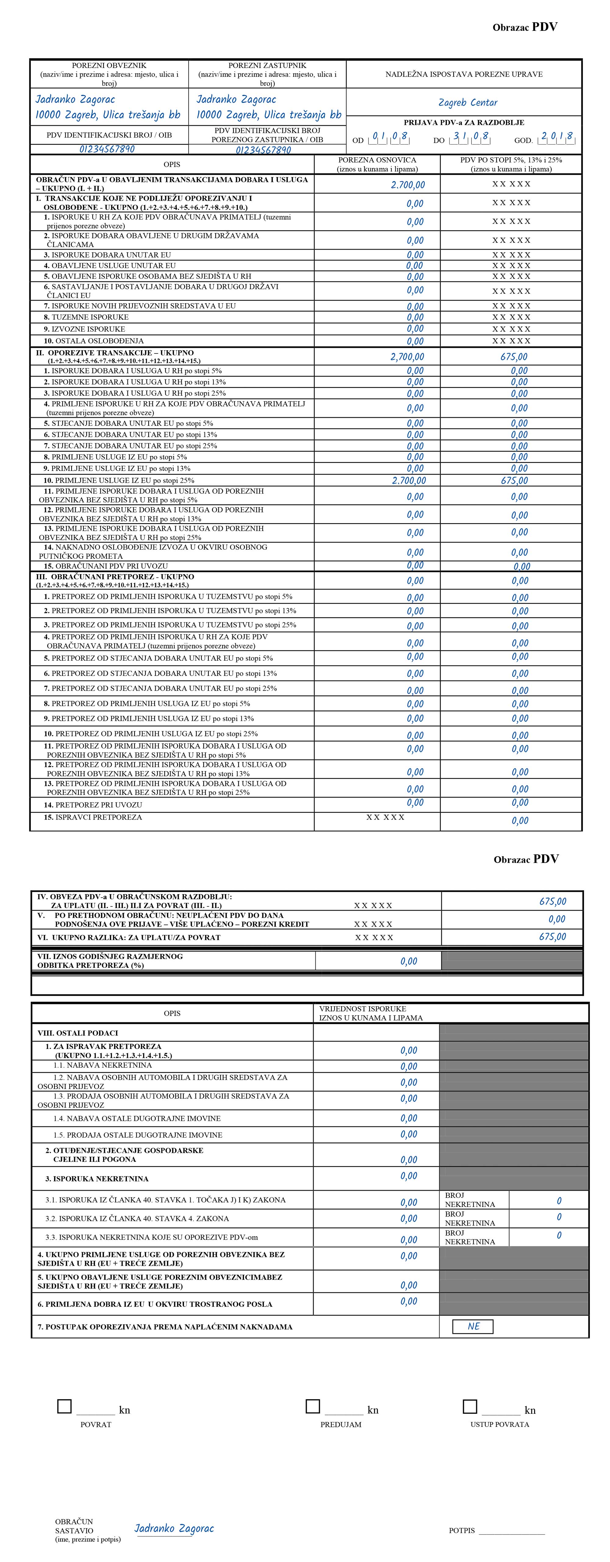 Kako sami ispuniti PDV obrasce i prijaviti PDV na proviziju? Primjer PDV obrasca