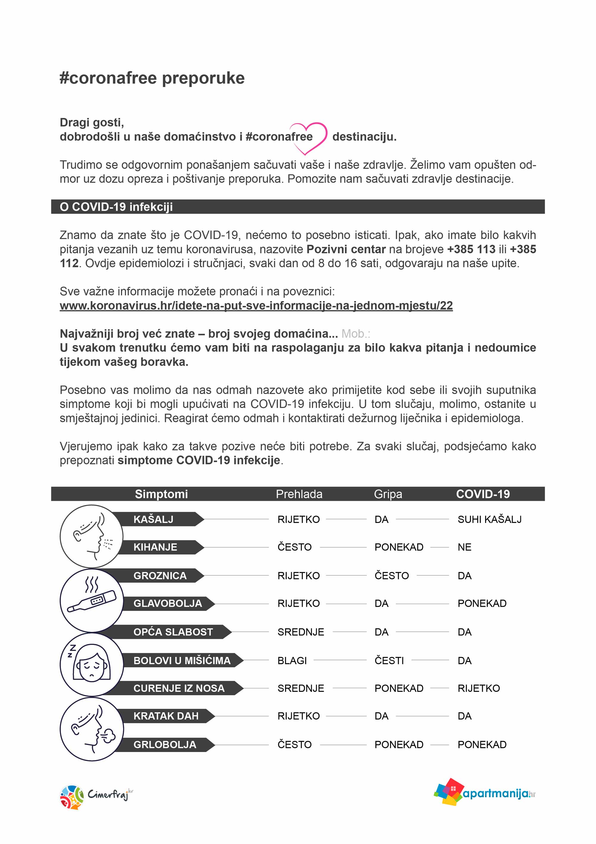 Preporuke za goste koji borave u privatnom smještaju tijekom epidemije