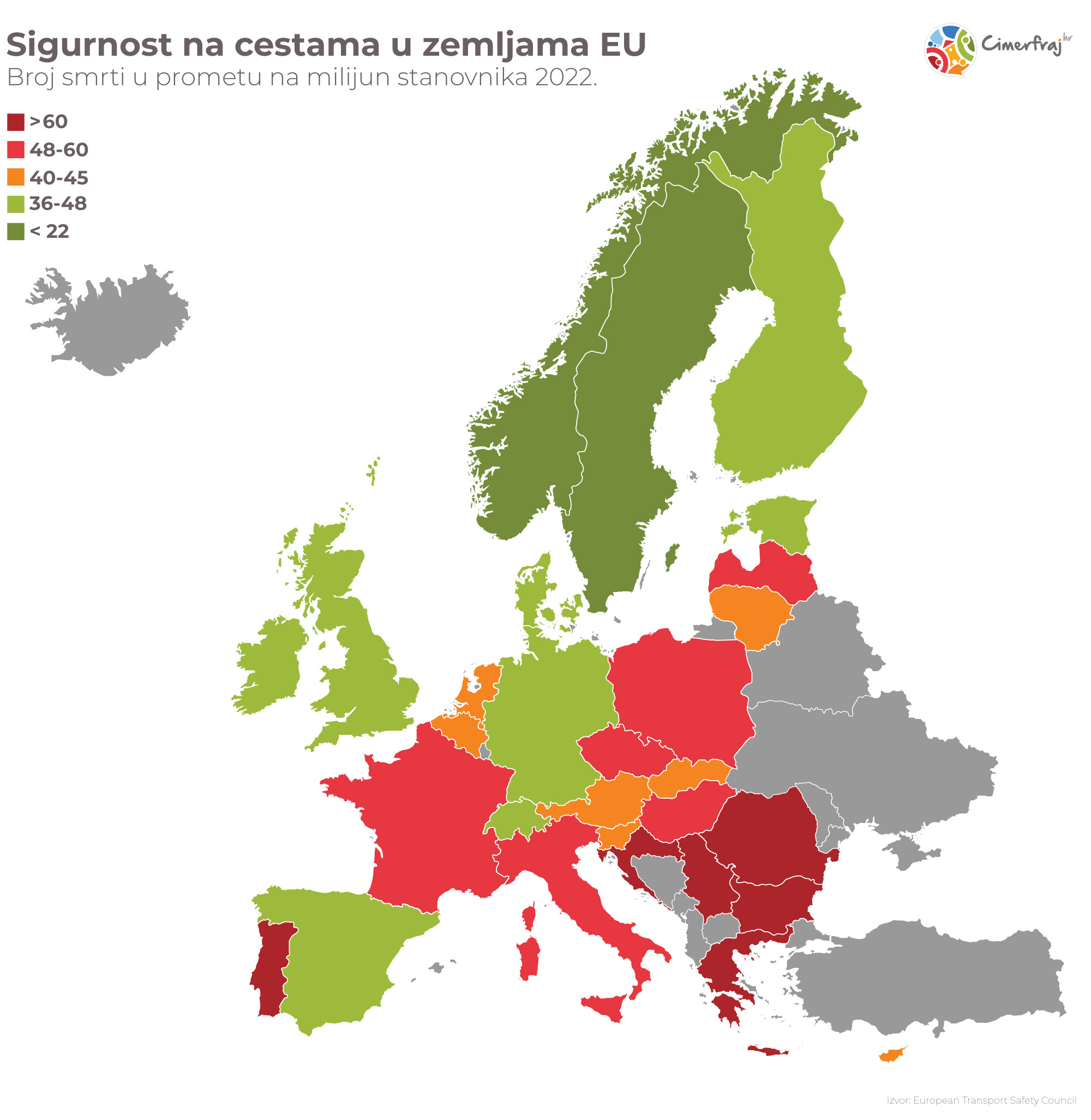 Sigurnost u prometu po zemljama EU